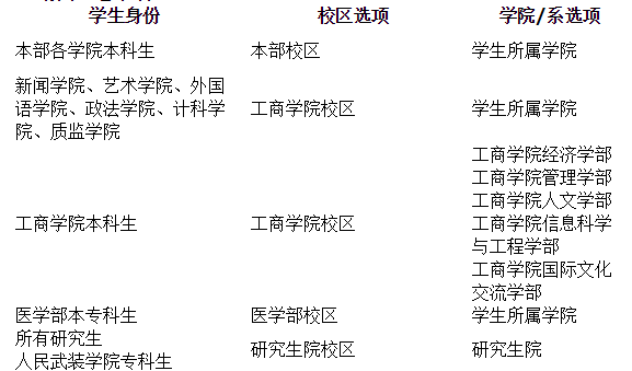河北大學(xué)2015年12月英語四級報(bào)名時(shí)間