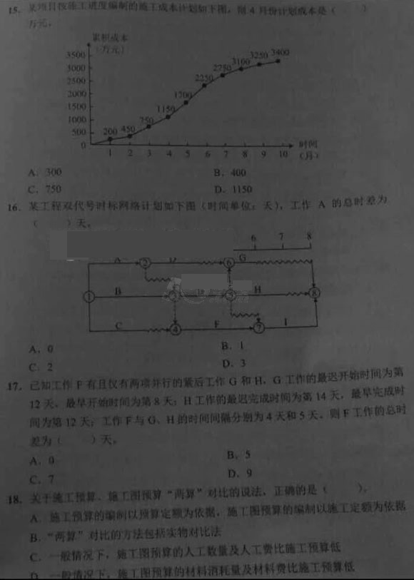2015年一級建造師考試《項目管理》真題
