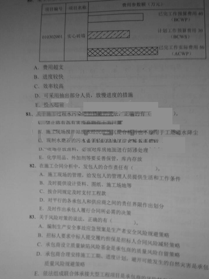 2015年一級建造師考試《項目管理》真題