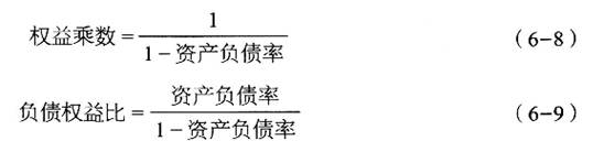 證券投資基金基礎知識考點:財務比率分析