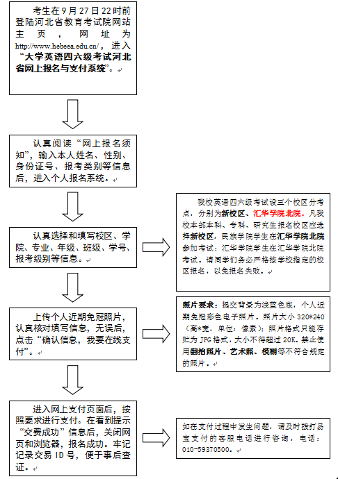 河北師范大學2015年12月英語四級報名時間