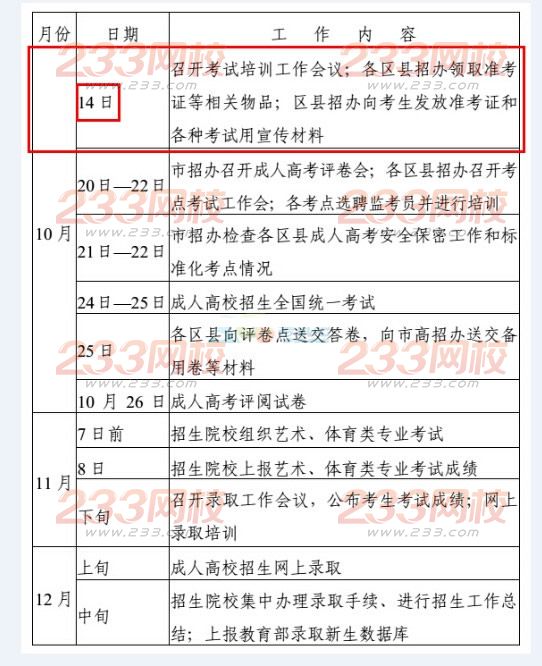 2015年天津成人高考準考證領取時間