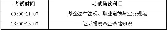 2015年度基金從業人員資格考試公告(第2號)