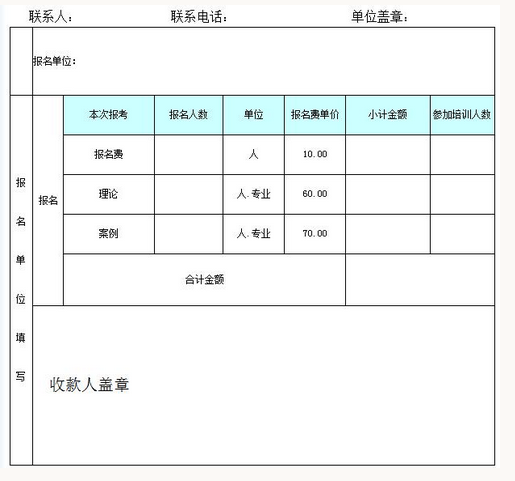 2015年蘇州市造價員資格考試報名信息匯總統計表