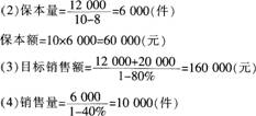2015年《財務管理》考前2天沖刺試卷