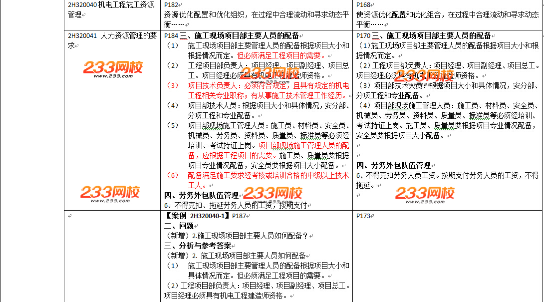 2016年二級(jí)建造師《機(jī)電工程》教材變化幅度50%以上