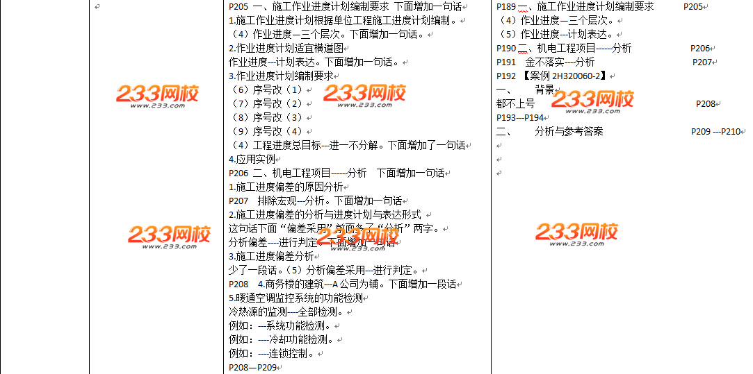 2016年二級(jí)建造師《機(jī)電工程》教材變化幅度50%以上