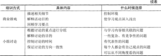 2016年人力資源管理師三級模擬練習(xí)題(4)