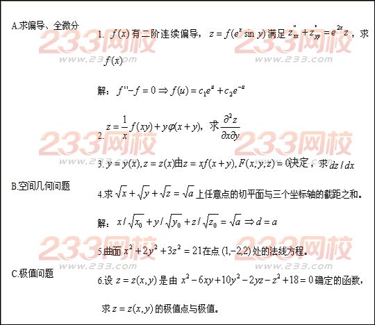 2016年成人高考專升本高等數學復習(4)