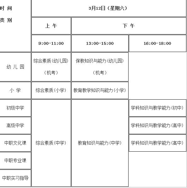 2016年上半年中小學教師資格考試筆試日程安排表
