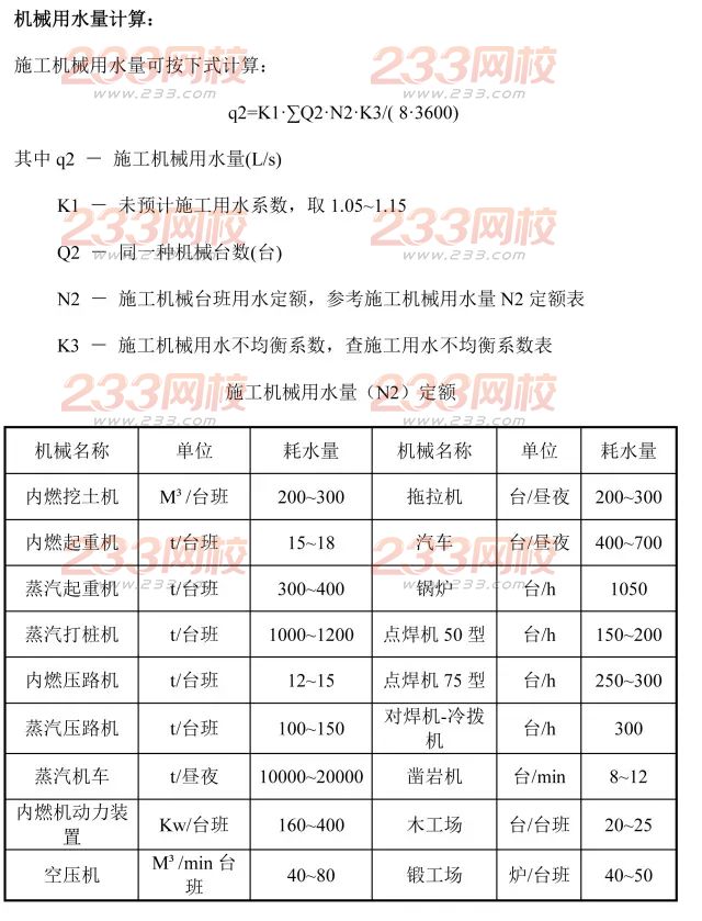 施工現場臨時用水計算，僅需三步！