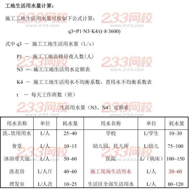 施工現場臨時用水計算，僅需三步！