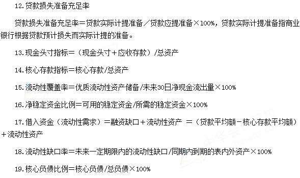 2016年銀行從業考試《風險管理》常用公式