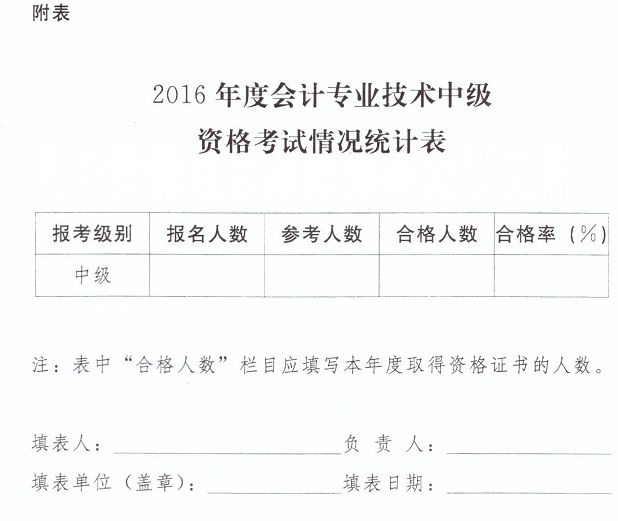 2016年中級會計師考試合格標準有關問題通知
