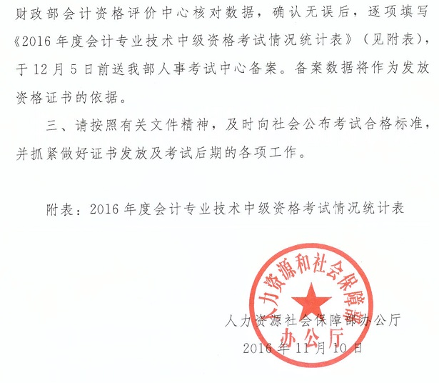 2016年中級會計師考試合格標準有關問題通知