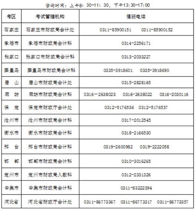 河北考區2017年初級會計職稱考試咨詢電話