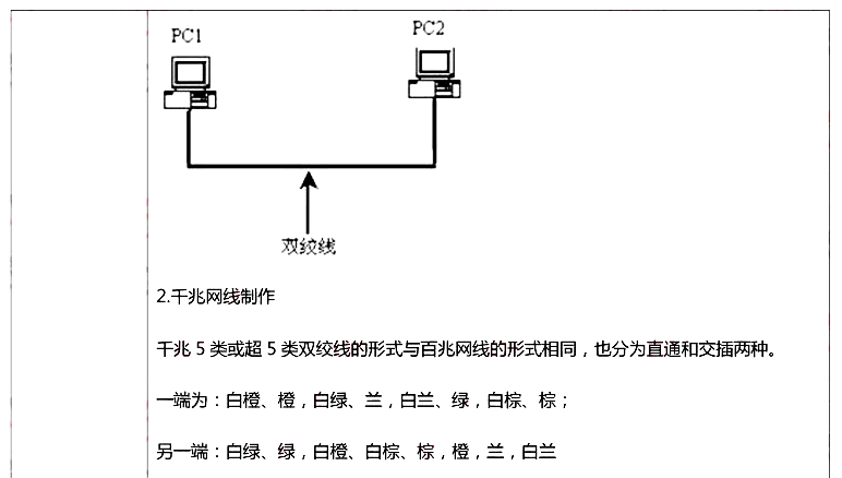 2016年下半年教師資格證考試真題及答案:高中信息技術