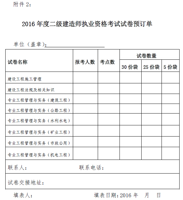2016年浙江二級建造師考試報名通知