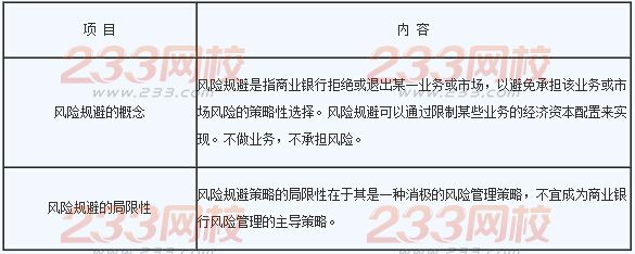 2016年銀行業初級資格考試《風險管理》章節考點三