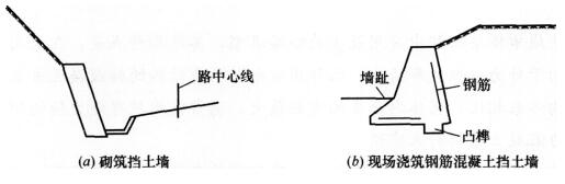 2016年一級建造師《市政工程》模擬測試卷(2)