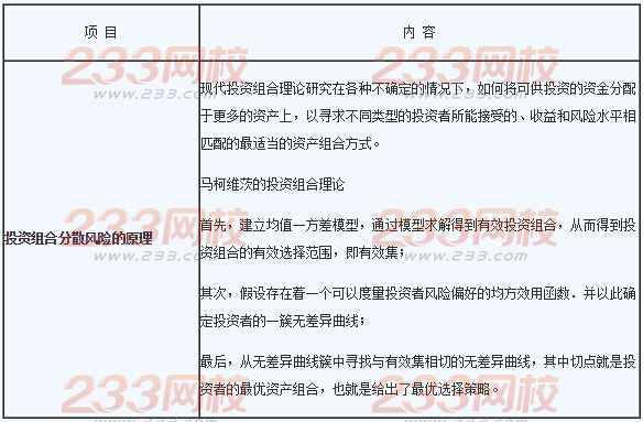 2016年銀行業初級資格考試《風險管理》章節考點五