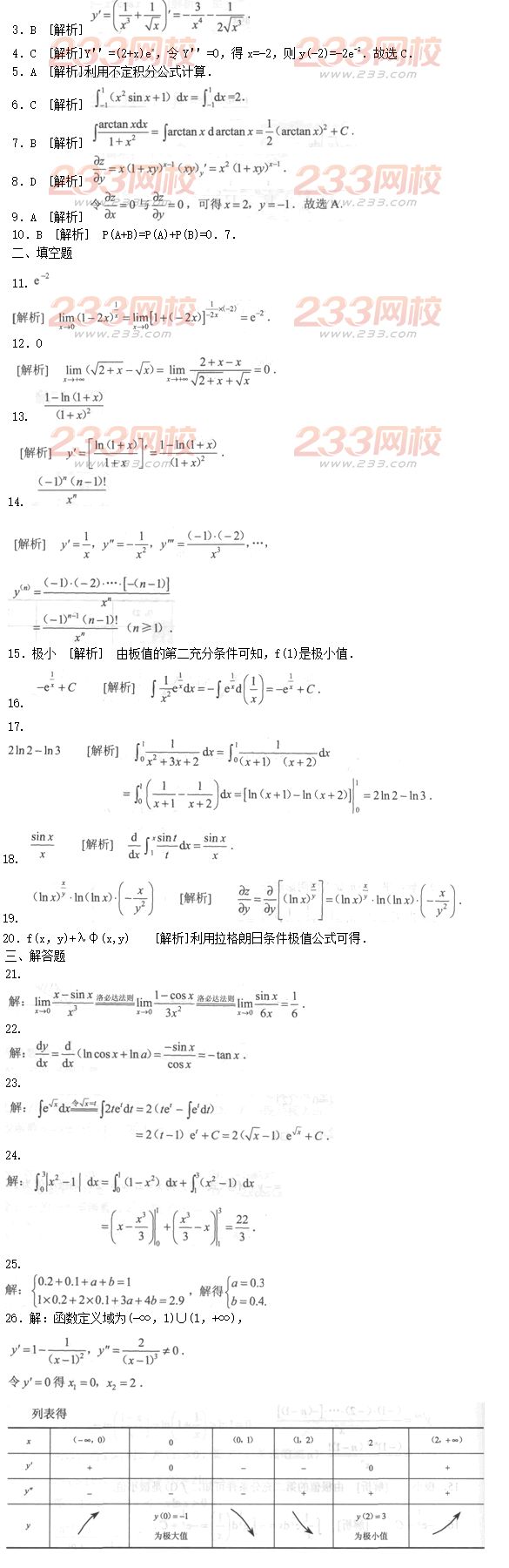 2016年成人高考專升本高等數(shù)學二預測試題及答案五