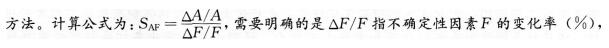 2016年一級建造師《工程經濟》模擬測試卷(2)
