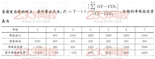 2016年一級建造師《工程經濟》模擬測試卷(1)