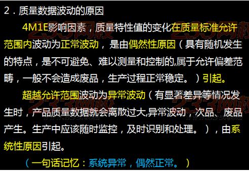 233網校2015年監理《進度控制》真題命中知識點