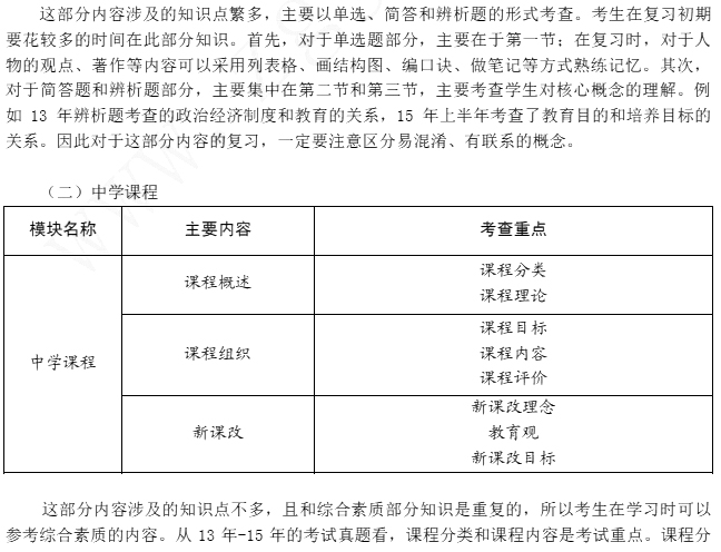 2016年教師資格證考試高分攻略—教育知識與能力