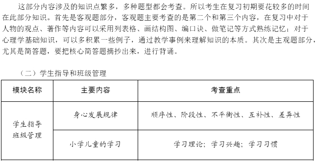 2016年教師資格證考試高分攻略—教育教學知識與能力