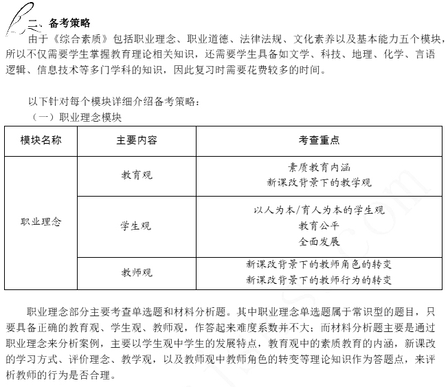 2016年教師資格證考試高分攻略—綜合素質