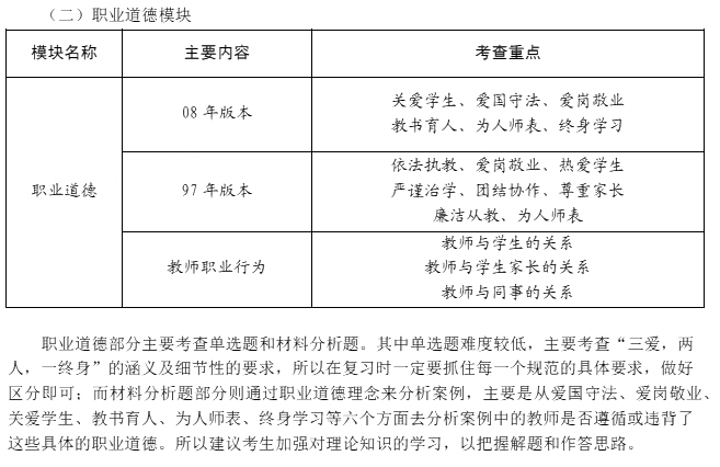 2016年教師資格證考試高分攻略—綜合素質