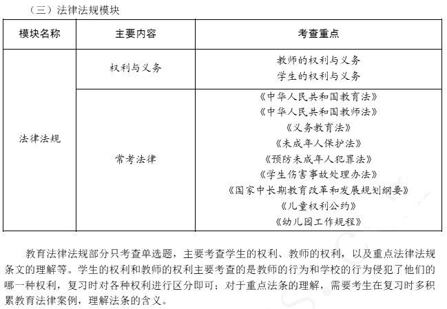 2016年教師資格證考試高分攻略—綜合素質