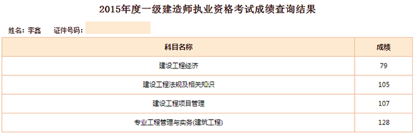 一級建造師爭霸賽419高分考生通關(guān)考試經(jīng)驗(yàn)