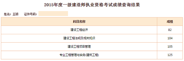 一級建造師爭霸賽416高分考生通關(guān)經(jīng)驗(yàn)分享