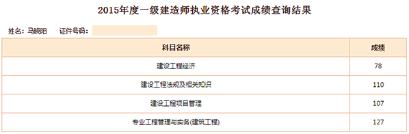 422分考生分享一級建造師四科通關(guān)經(jīng)驗(yàn)