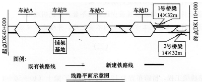 2016年一級建造師《鐵路工程》模擬測試卷(1)