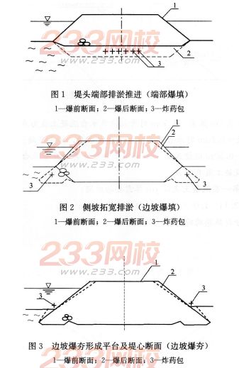 2015年一級(jí)建造師《港口與航道》模擬測試卷(1)
