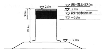 2015年一級建造師《港口與航道》模擬測試卷(1)