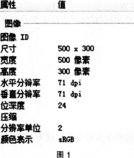 2016年教師資格證考試《信息技術學科知識與教學能力》(高級中學)深度卷(3)