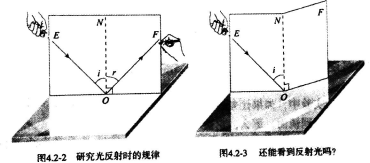 2016年教師資格證考試《物理學(xué)科知識(shí)與教學(xué)能力(初級(jí)中學(xué))》最后沖刺卷(5)