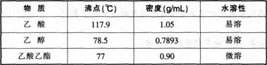 2016年教師資格證考試《化學學科知識與教學能力》(高級中學)最后沖刺卷(3)