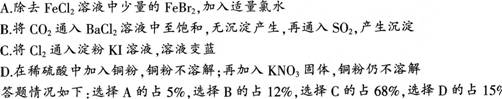 2016年教師資格證考試《化學學科知識與教學能力》(高級中學)最后沖刺卷(4)