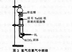 2016年教師資格證考試《化學學科知識與教學能力》(高級中學)最后沖刺卷(4)