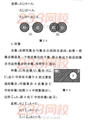 2016年成人高考數學(文史類)第二章考點速記一