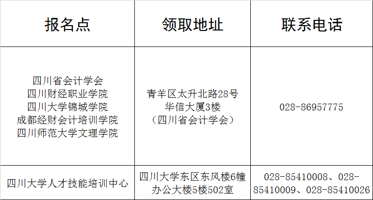 2015年四川省中級(jí)會(huì)計(jì)師合格證書(shū)領(lǐng)取通知