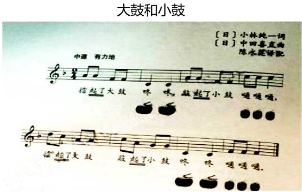 2016上半年教師資格證考試《小學教育教學知識與能力》真題答案解讀(講師版)