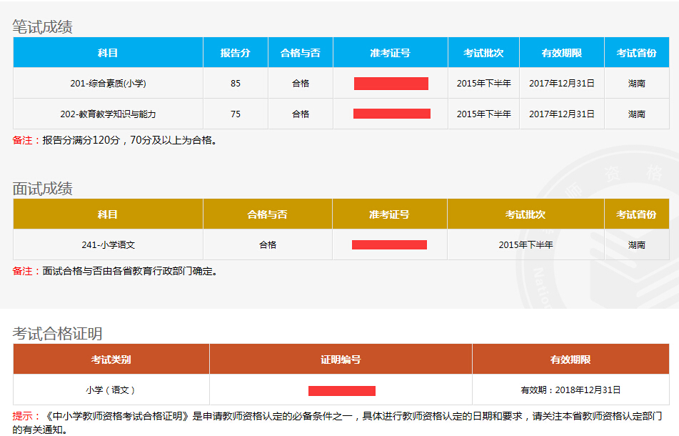 2016上半年山東教師資格證考試合格分數線