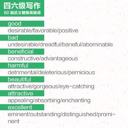 英語四級作文60組近義替換詞